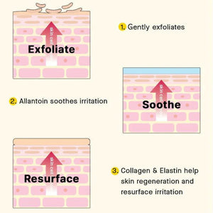 Advanced Snail Radiance Dual Essence - Kahng