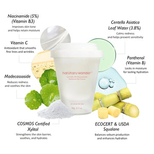 Centella 5% Niacinamide Radiance Gel Cream - Kahng