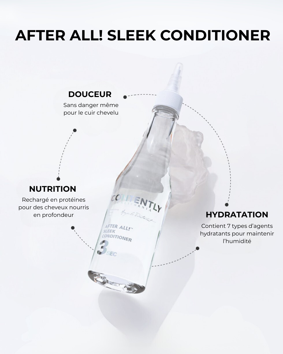 Contently After All ! Après-shampoing lissant (300ml)