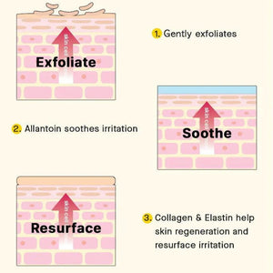 Advanced Snail 96 Mucin Power Essence - Kahng