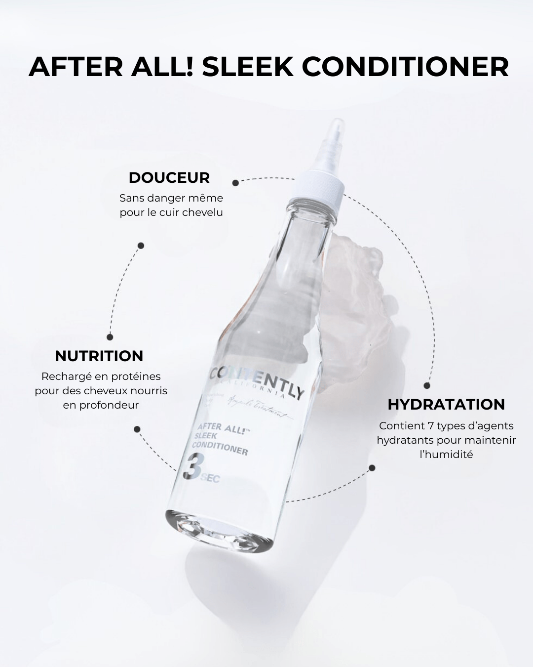 Contently After All ! Après - shampoing lissant (300ml) - Kahng